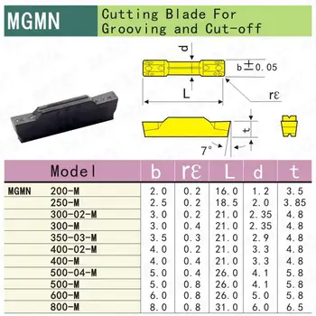 MZG 10VNT MGMN 1.5 2.5 3.0 4.0 ZP1521 CNC Plieno Tekinimo Staklės, metalo Apdirbimo Įrankiai Toolholders Pjovimo Cemento Karbido Įdėklai