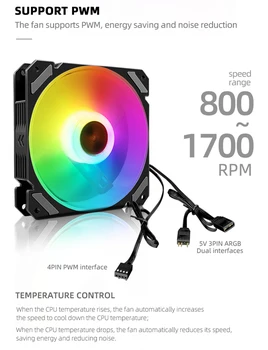 Coolmoon 120mm 5V 3Pin ARGB PC Atveju Ventiliatorius 12V 4Pin PWM Aušinimo Radiatorių už AURA SYNC CPU 120/240/360 Vandens Aušintuvo Pakeitimas