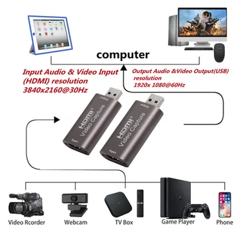 4K HD Video Capture Card USB 3.0 HD Video Grabber Užfiksuoti Rekordą Langelį PS4 Žaidimas, DVD Vaizdo Kameros Įrašymo Live Transliacijos