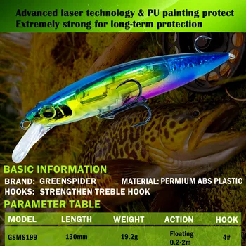 GREENSPIDER 130mm 20g Minnow Karšto Naujas Modelis Profesionalios Kokybės Žvejybos Masalas su 